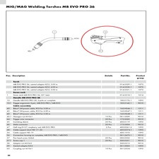 ABICOR BINZEL Handle PART NO. 180.0176.1 MB EVO PRO Complete