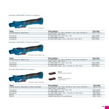 ABICOR BINZEL Handle RAB GRIP PART NO. 180.0144.1