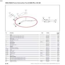 ABICOR BINZEL Swan Neck PART NO. 604.2001 RAB 25 AK PLUS