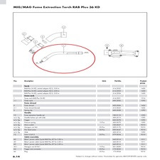 ABICOR BINZEL Swan Neck PART NO. 614.2001 RAB PLUS 36 KD